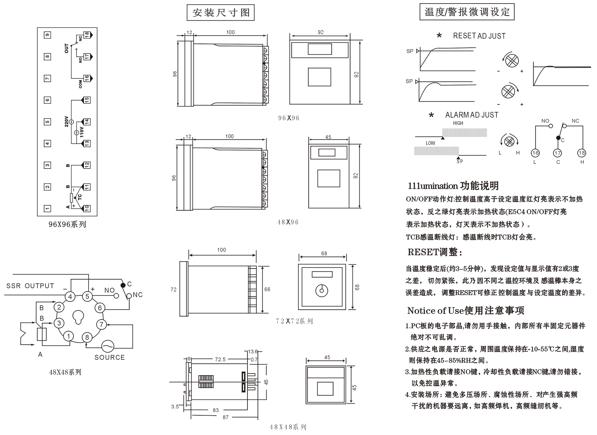 SW系列2.jpg