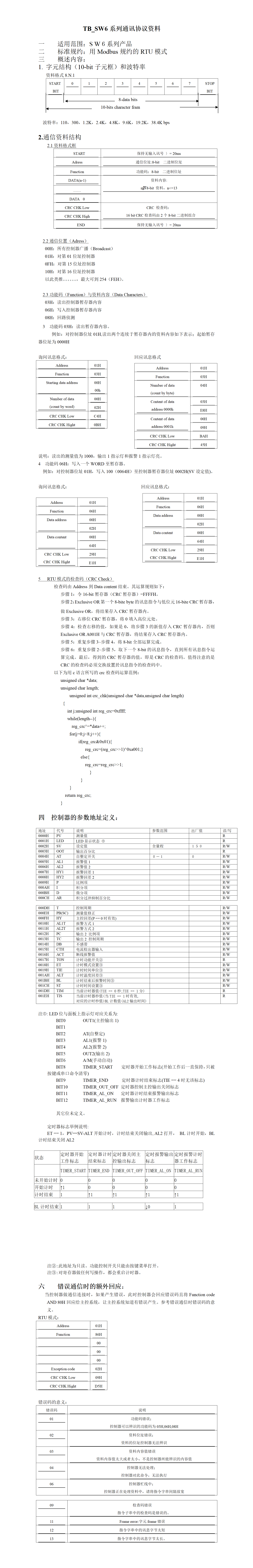 通讯协议V01_01(1).png